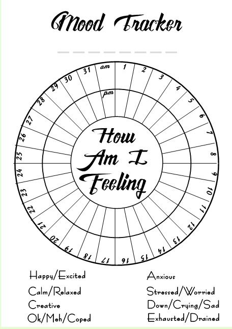 Mood Tracker Just Add Your Own Colours To The Feelings And Add Month At The Top I Wanted Bullet Journal Mood Bullet Journal Tracker Bullet Journal Ideas Pages