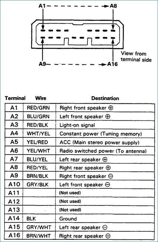 Honda Accord Car Stereo Wiring Harness Schematic And Wiring Diagram Car Stereo Car Audio Systems Car Audio Installation