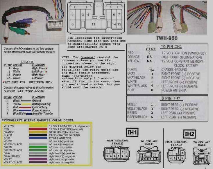 Pioneer Car Audio Wiring Diagram And Alpine Wiring Harness Color Code Getting Started Of Wiring Pioneer Car Audio Sony Car Stereo Car Audio