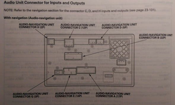 2010 Honda Civic Radio Wire Diagram 2010 Honda Civic Honda Civic Honda