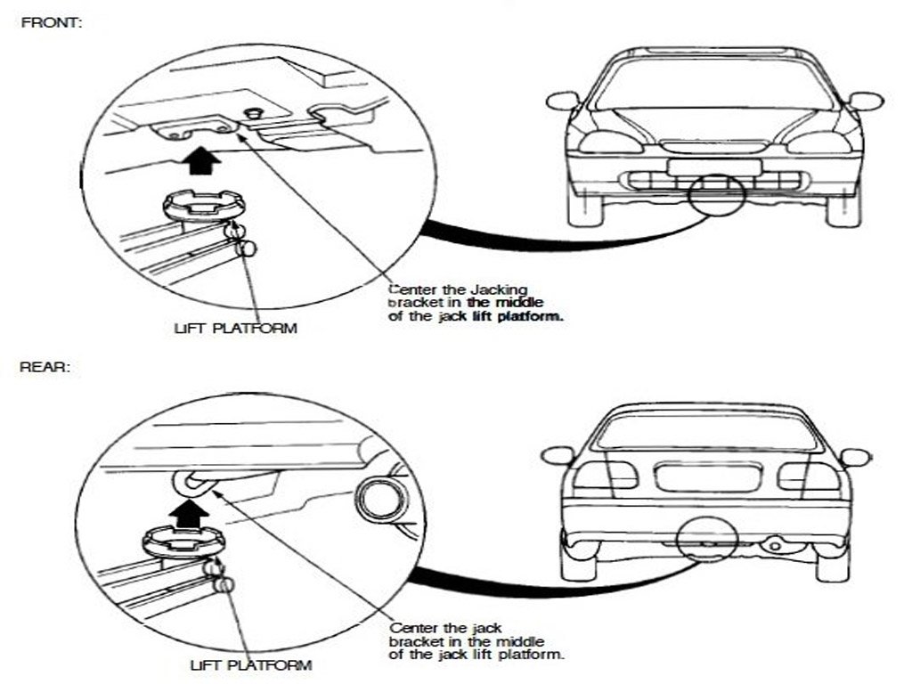 Honda Civic How To Jack Up Your Civic Honda Tech