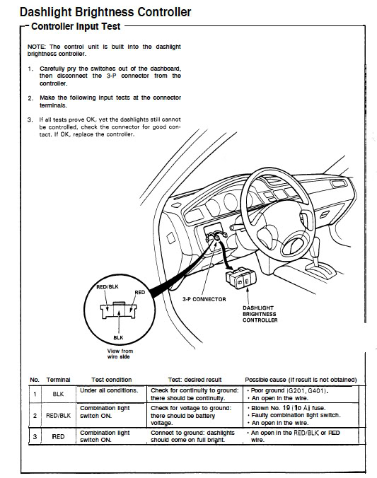 94 Coupe No Dash Lights With Headlights On Honda Tech Honda Forum Discussion
