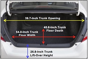2016 Honda Civic Research Official Body And Chassis Specs And Data