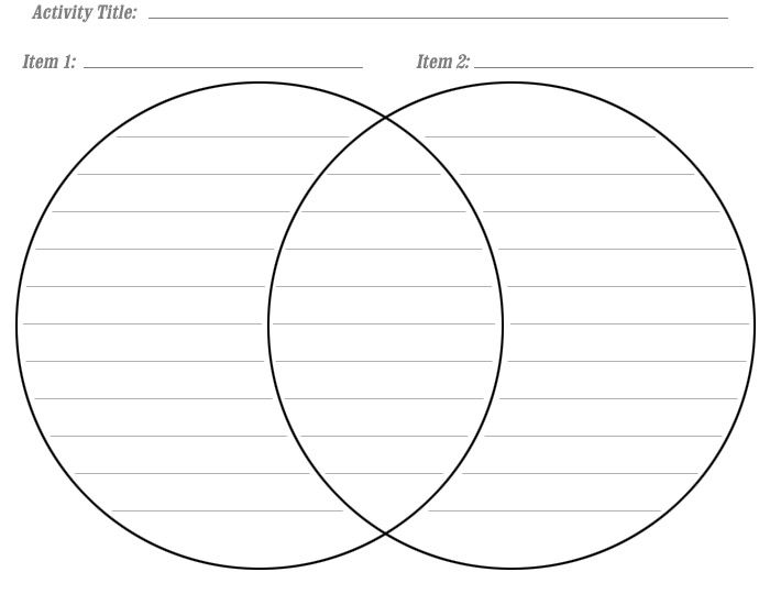 Printable Venn Diagram Maker Template Sample Venn Diagram Template Venn Diagram Venn Diagram Maker