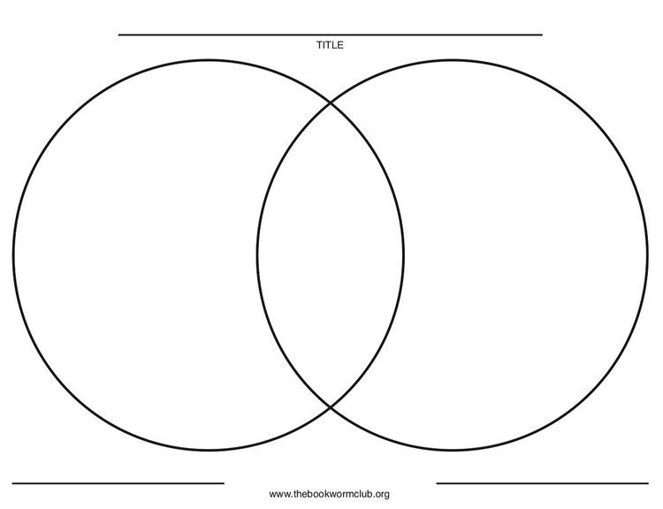 Venn Diagram Inch By Inch Venn Diagram Printable Venn Diagram Worksheet Venn Diagram