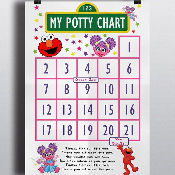 Elmo And Abbie Cadabby Potty Training Sticker Chart Potty Training Incentive Chart Potty Training Chart Potty Training Sticker Chart Potty Training Stickers