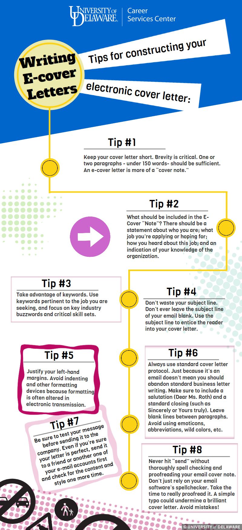 5 Ways To Make An Effective Cover Letter Cover Letter Cover Letter For Resume Cover Letter Tips