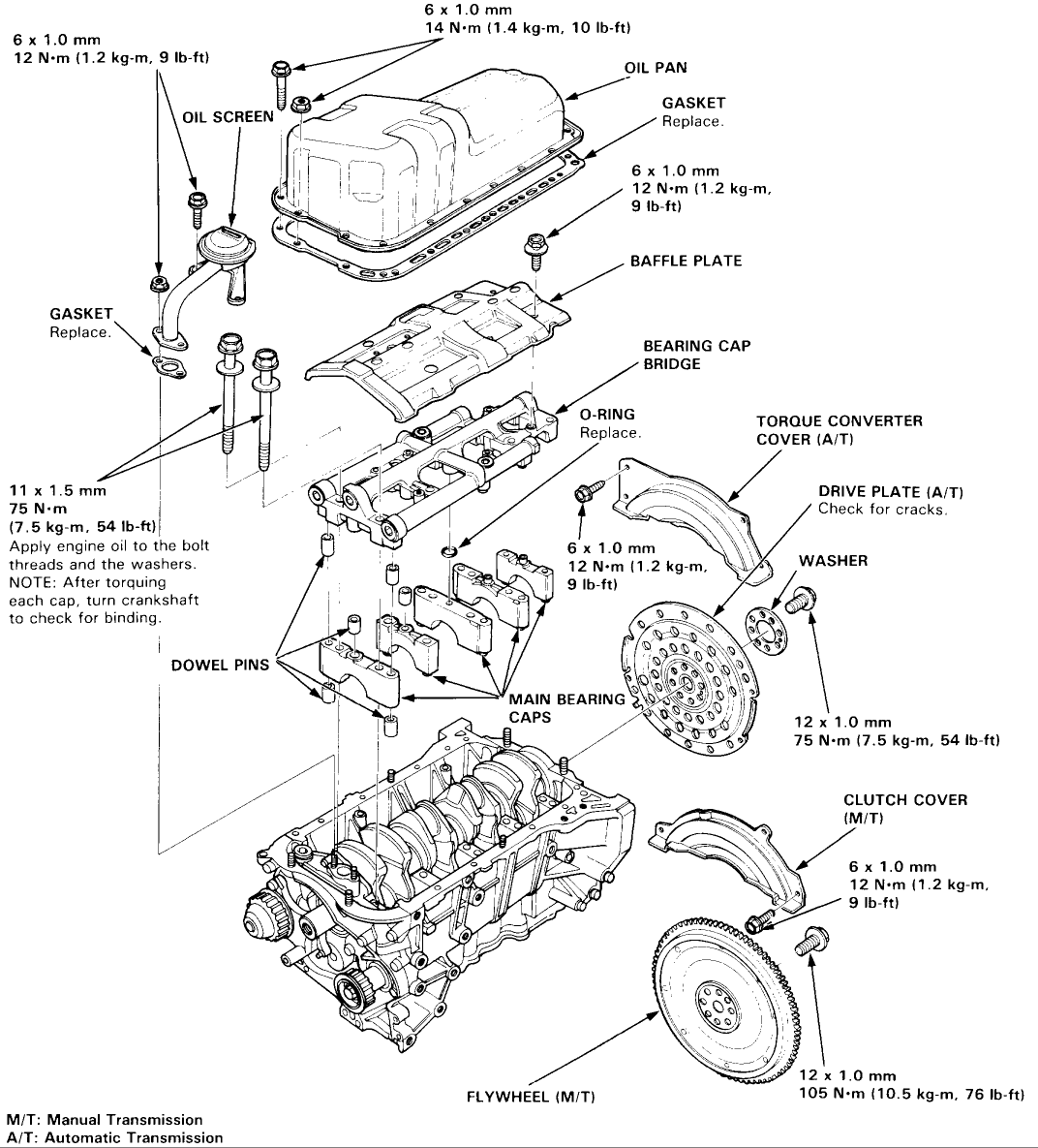 Diagrams Engine Parts Layouts Cb7tuner Forums Honda Accord Lx Honda Accord Engineering