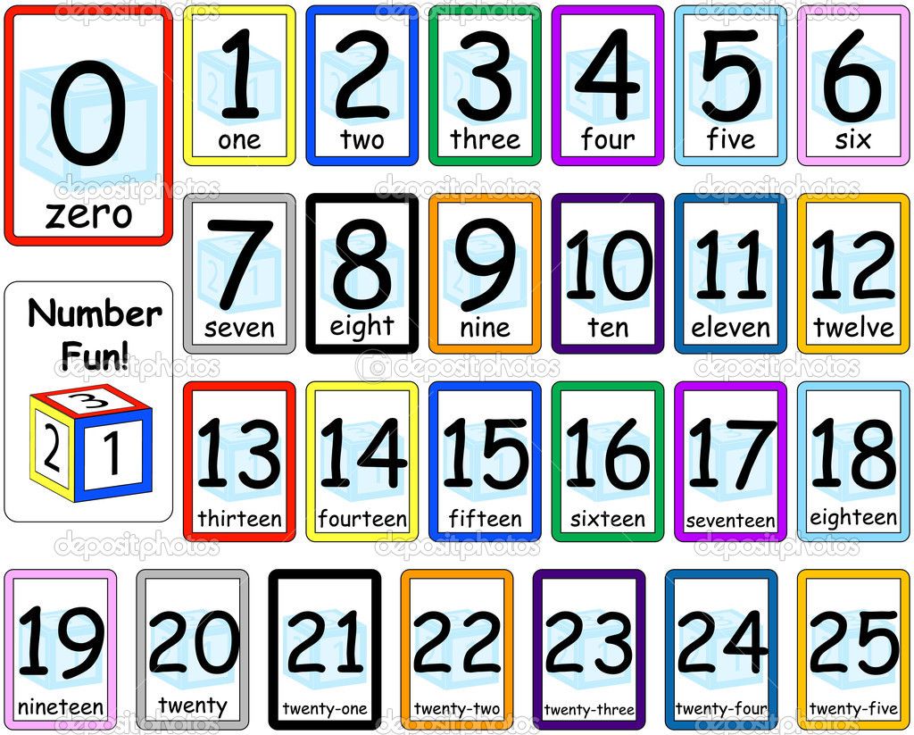 Printable Number Flash Cards 0 100 Number Flashcards Numbers Preschool Flashcards