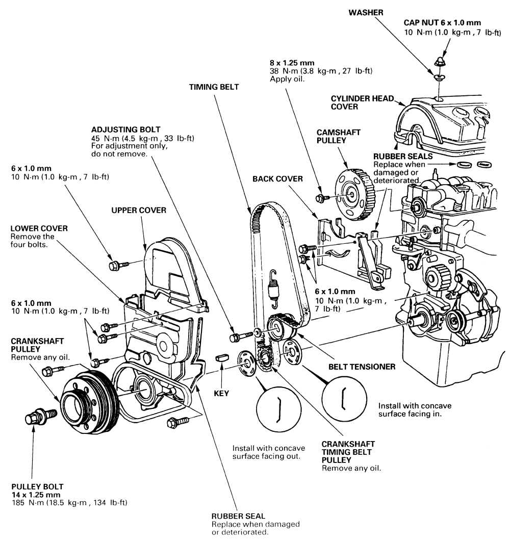 2001 Honda Civic Engine Diagram Car Engine Diagrams Honda Civic Engine Honda Civic Honda Accord