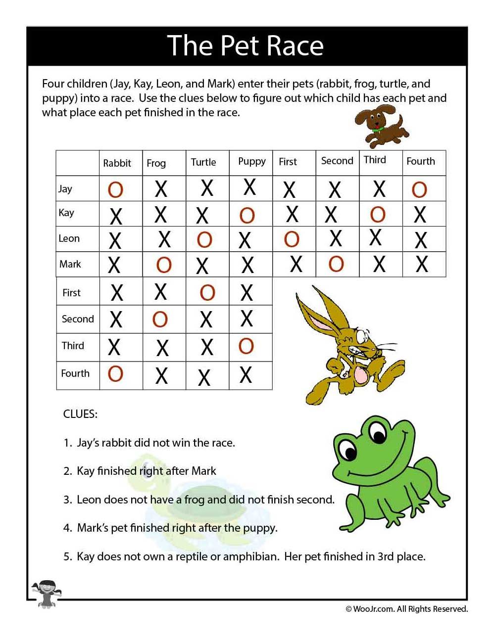 Pets Expert Logic Puzzle Answers Woo Jr Kids Activities Math Logic Puzzles Puzzles For Kids Logic Puzzles