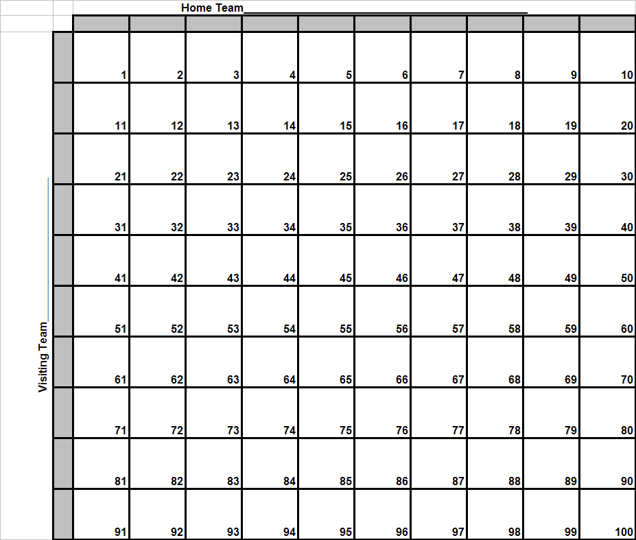 Super Bowl Squares Template Super Bowl Football Football Squares Superbowl Squares