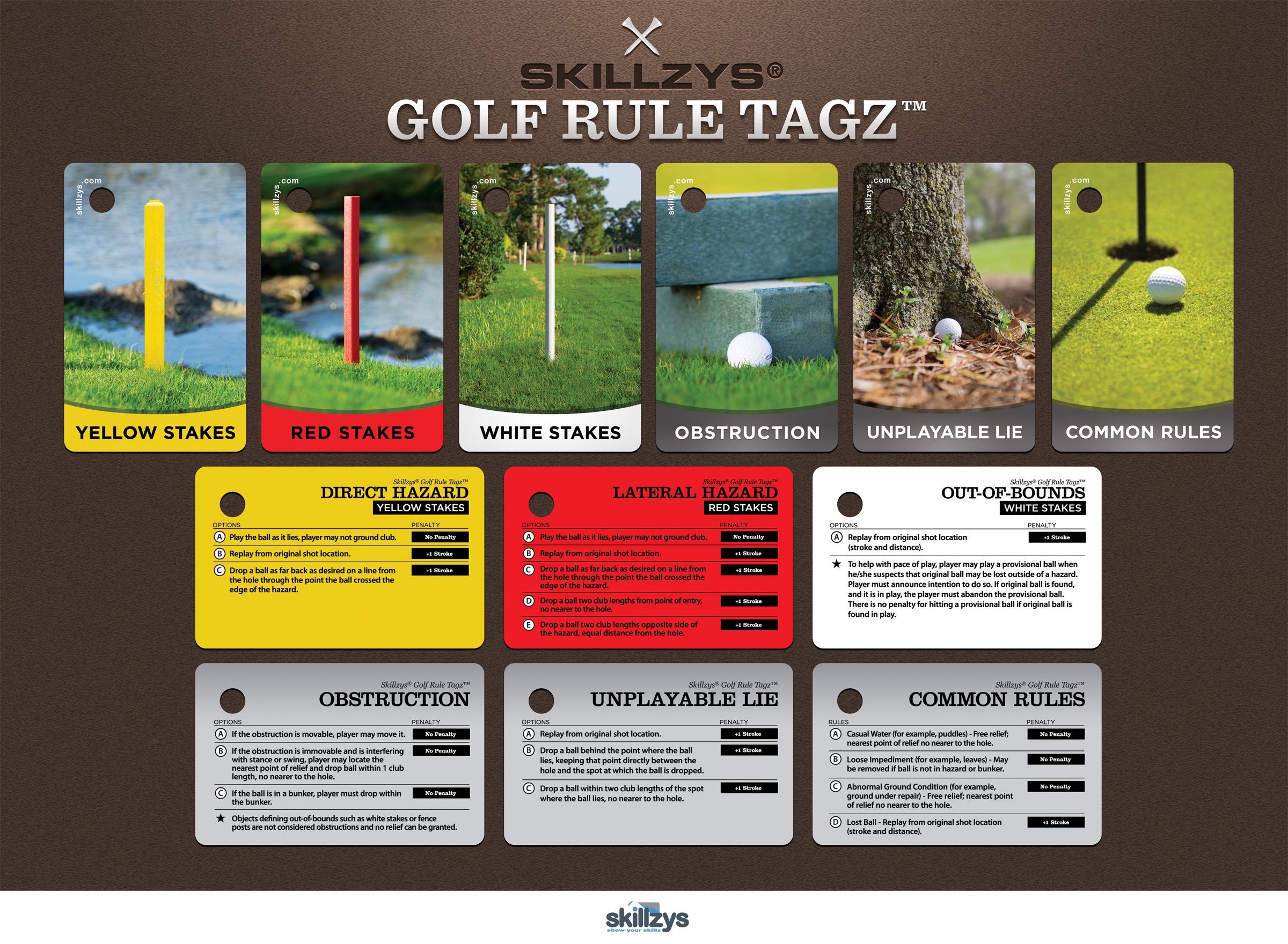 Golf Rule Tags That Attach To The Golf Bag Sold As A Set Of 6 With The Attachment They Are About The Size Of Golf Rules Golf Etiquette Best Golf Club Sets
