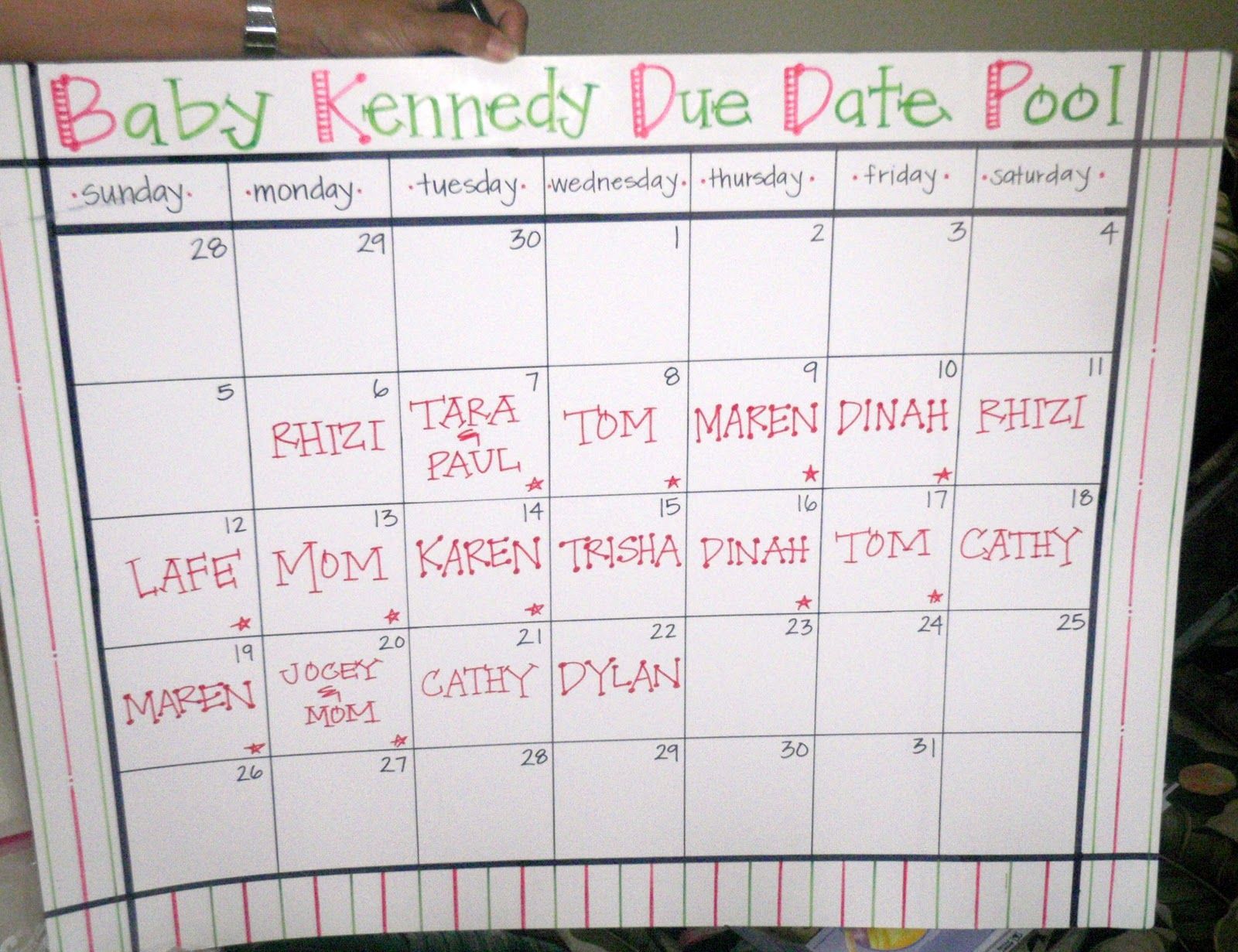 Baby Due Date Pool Baby Due Date Baby Due Baby Due Date Calendar