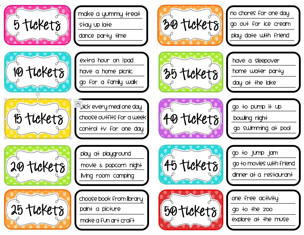 Ticket Reward System Reward Chart Kids Kids Rewards Charts For Kids