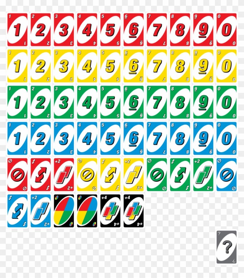 Find Hd Uno Cards Png Cards Are In An Uno Deck Transparent Png To Search And Download More Free Transparent Png Uno Cards Diy Uno Cards Paper Toys Template