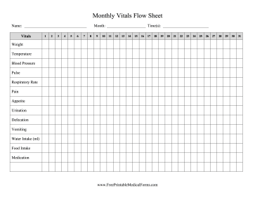 This Printable Vitals Flow Sheet Spans A Full Month Free To Download And Print Flow Sheet Vital Signs Chart Time Sheet Printable