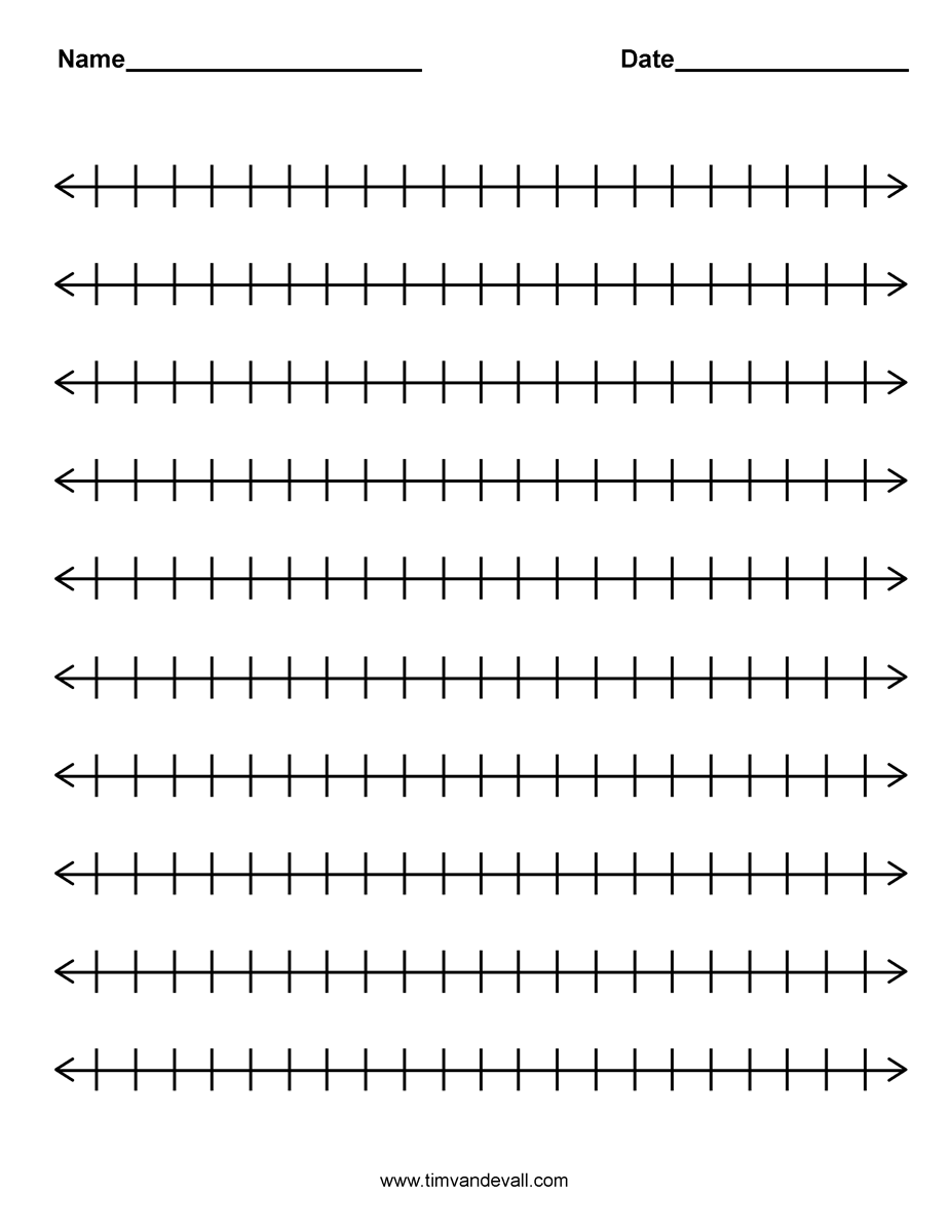 Blank Number Line Template Number Line Free Math Worksheets Math Worksheets