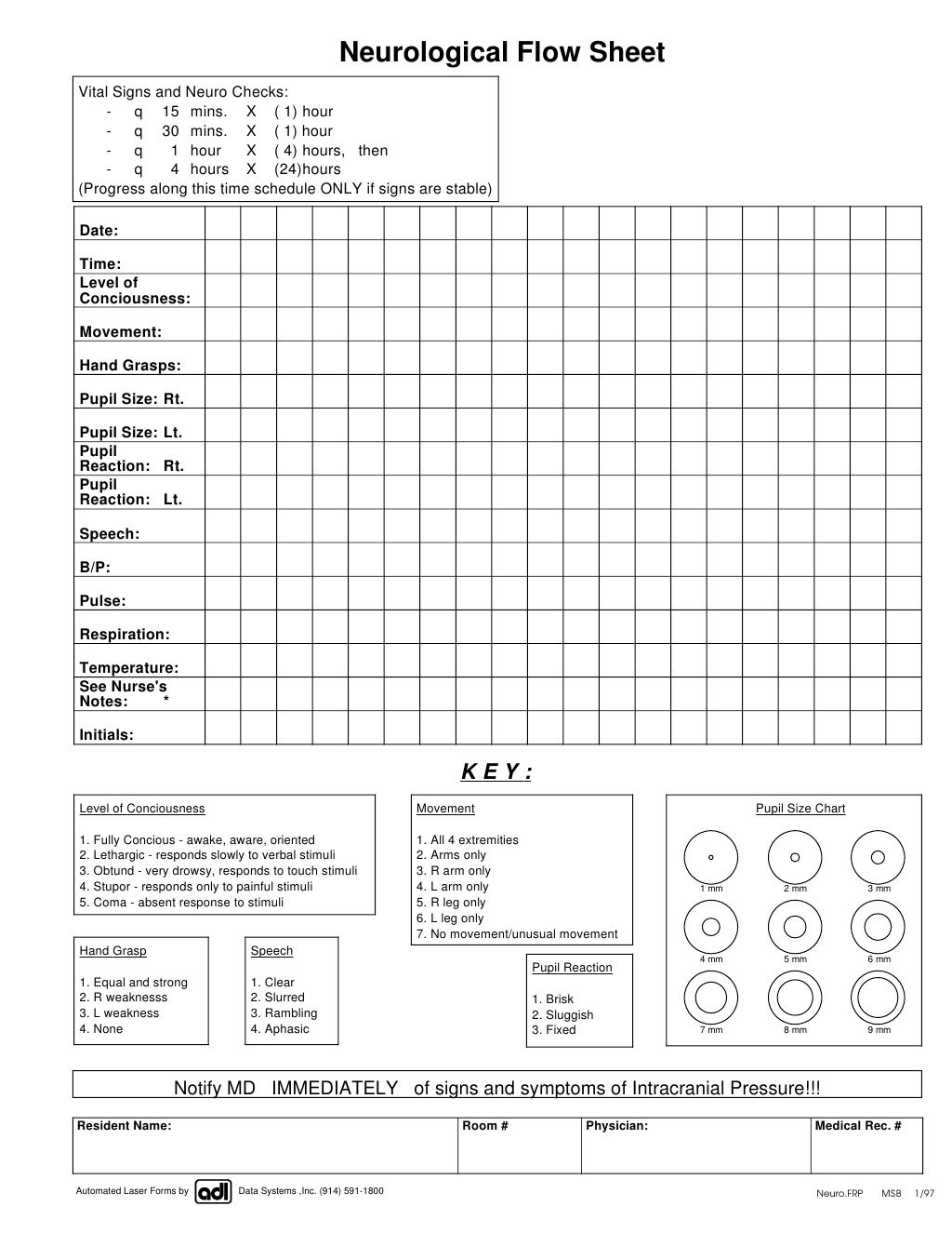 Neurological Flow Sheet