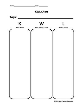 Print Off This Easy To Use Kwl Chart And Make Copies For Your Class Best For Individual Work Please Rate 4 Stars If You Love Kwl Kwl Chart Teaching Tools
