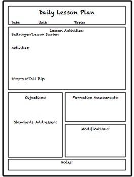 Lesson Unit Plan Templates For Middle Or High School Middle School Lesson Plans High School Lesson Plans Teacher Lesson Plans