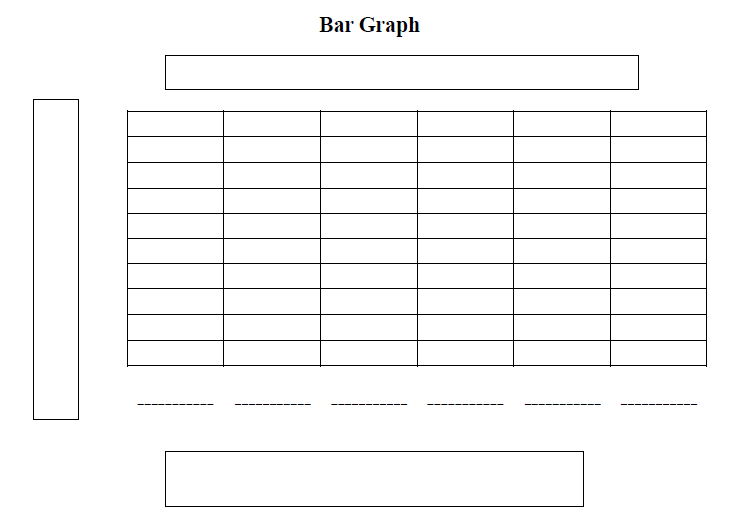 Blank Bar Graph Template For Kids Bar Graph Template Blank Bar Graph Graphing Worksheets