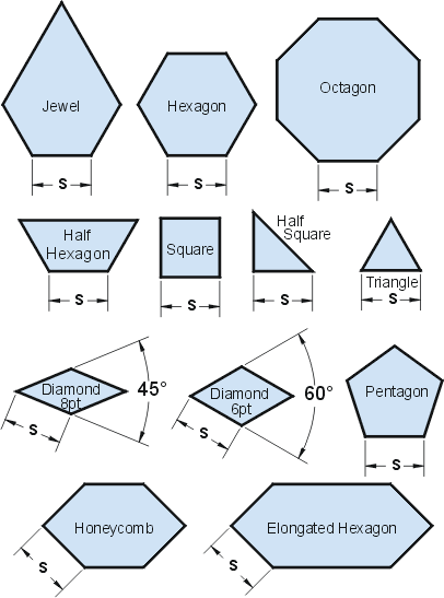 Pin On Quilting