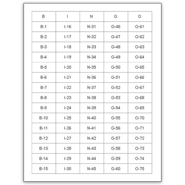 Printable Bingo Call Numbers Free Printable Bingo Cards Bingo Printable Bingo Cards Printable