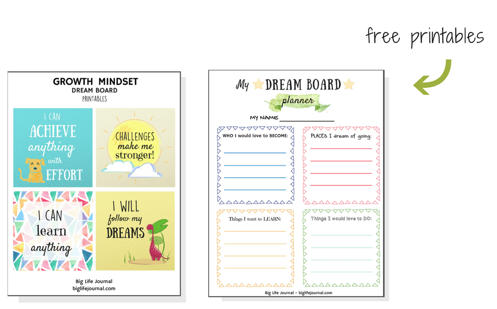 How To Motivate Your Child Growth Mindset For Kids Mindfulness For Kids Growth Mindset
