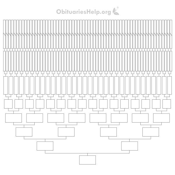 Family Tree Format Google Search Family Tree Template Family Tree Research Family Tree Genealogy