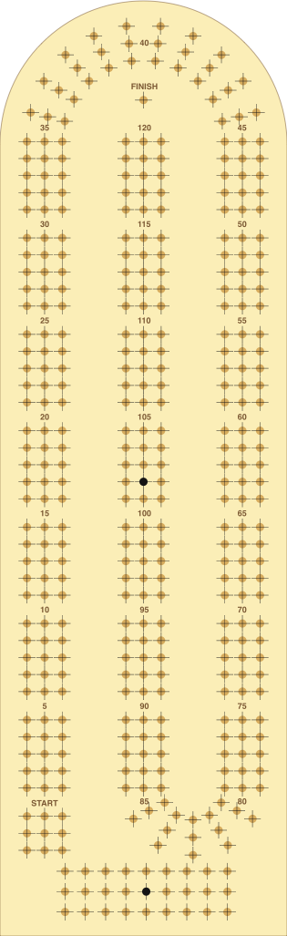 Free Cribbage Board Templates Cribbage Corner Cribbage Board Template Cribbage Cribbage Board
