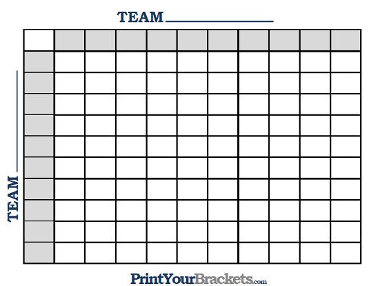 Printable 100 Square Grid Football Pool Football Pool Superbowl Squares Football Squares Template