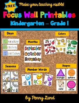 In My Job As A Teacher Coach I Am A Great Proponent Of Classroom Focus Walls I Am Offering Kindergarten Focus Walls Focus Wall Kindergarten Classroom Decor