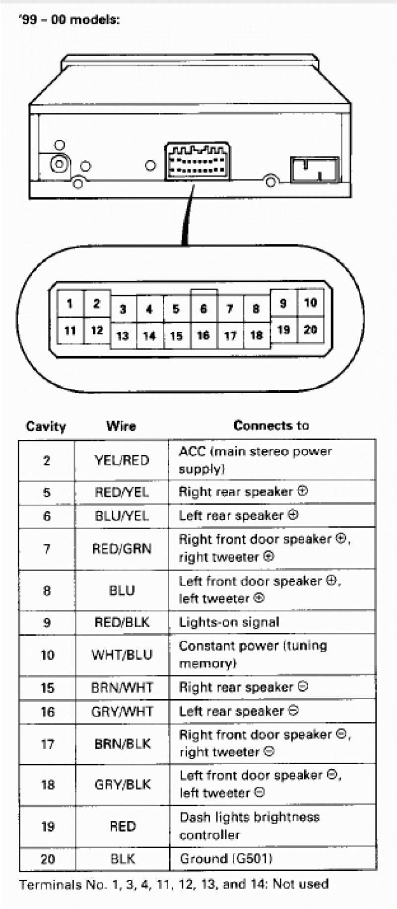 45 New 2006 Honda Civic Radio Wiring Diagram Honda Civic Car Civic Car Honda Civic