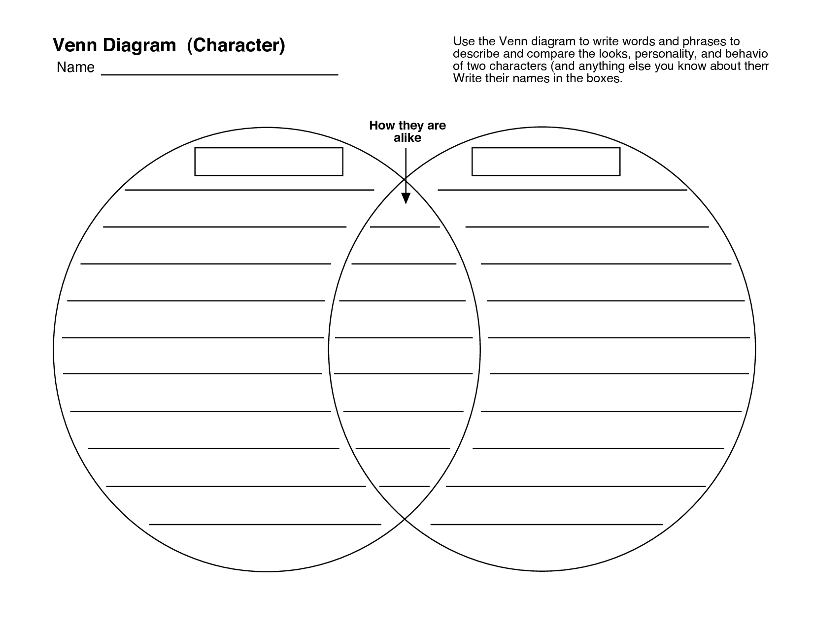 Pin By Susie Zimmerman On Miscellaneous Venn Diagram Template Venn Diagram Printable Blank Venn Diagram