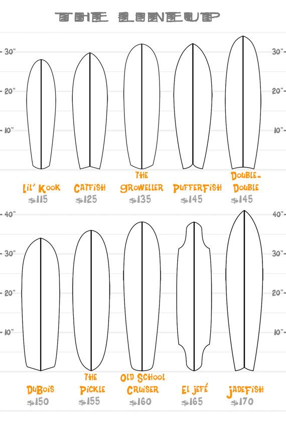 Pin On Custom Decks