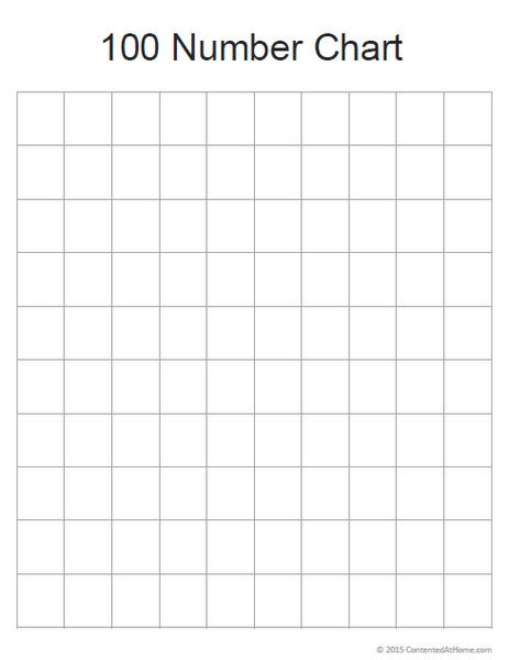 A Blank 100 Number Chart Is A Great Way To Reinforce Counting And Number Writing Skills One Of My Favorite Ways 100 Number Chart Number Chart Math Printables