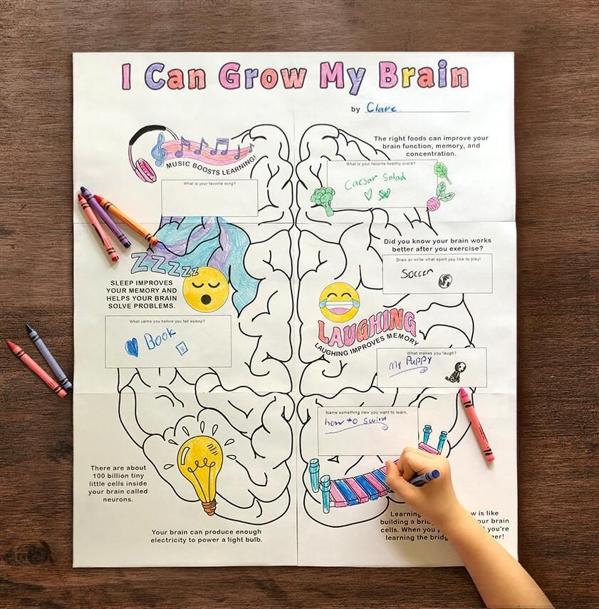 Big Life Journal Printables Kit 1 2 123 Yoga Tree Kids Journal Growth Mindset For Kids Growth Mindset