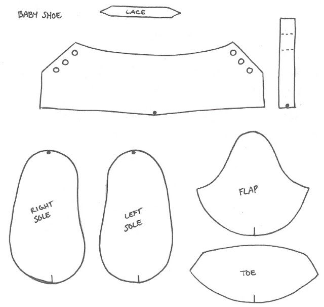 Sugar Fondant Baby Trainers Fondant Baby Shoes Fondant Baby Shoe Template
