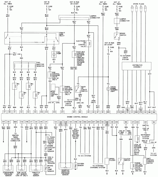1992 Honda Civic Ex Wiring Diagram Honda Civic Engine Honda Civic Ex Honda Civic