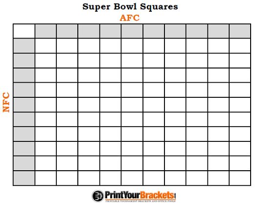 Printable Super Bowl Squares 100 Grid Office Pool Nfl Superbowl Squares Super Bowl Pool Super Bowl