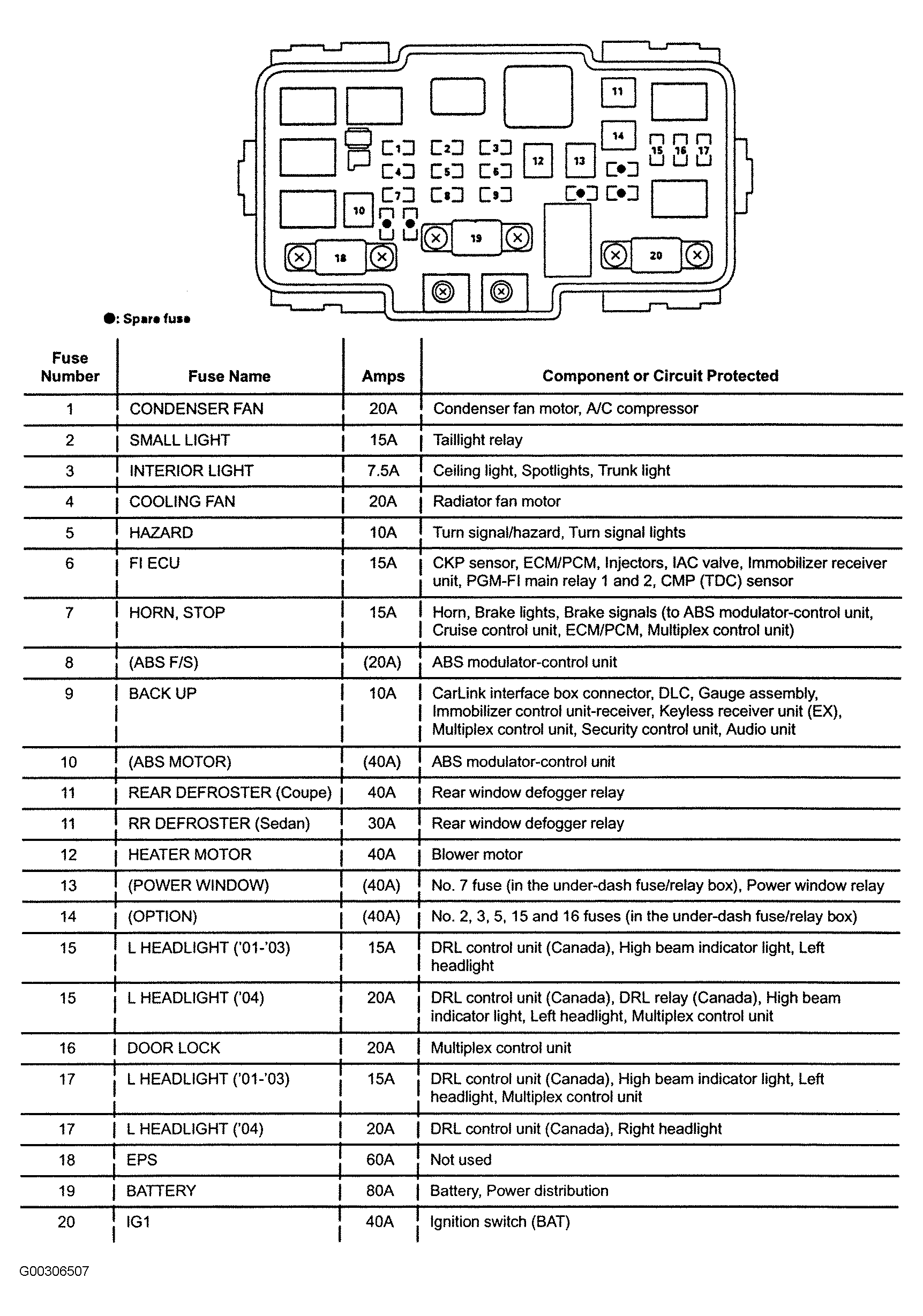 Honda Main Relay Wiring Diagram Http Bookingritzcarlton Info Honda Main Relay Wiring Diagram Honda Civic Engine Honda Civic Honda Accord