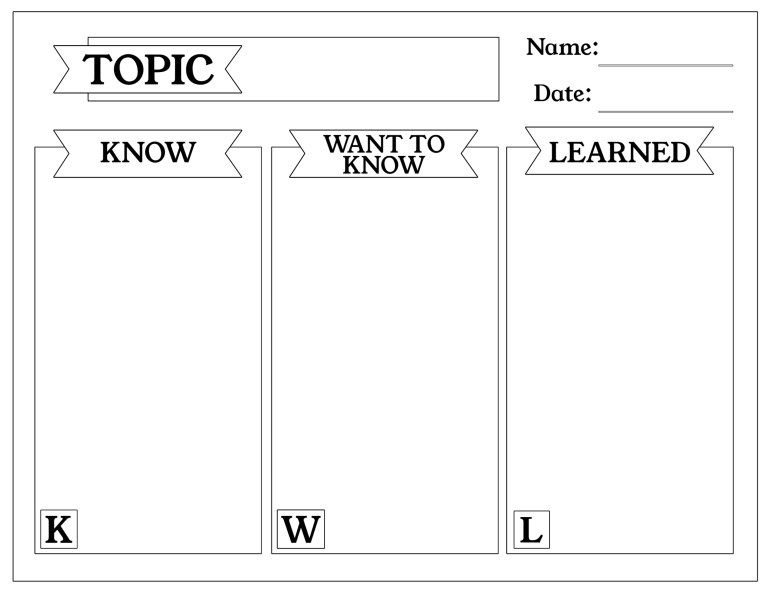 Free Kwl Chart Printable Graphic Organizer Paper Trail Design Kwl Chart Kwl Graphic Organizers