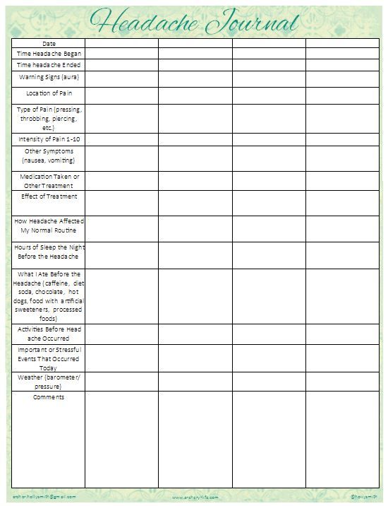This Is A Headache Journal I Created Using A Template From Webmd I Wanted To Make A Nicer More Accessible Resource To M Headache Migraine Migraine Headaches