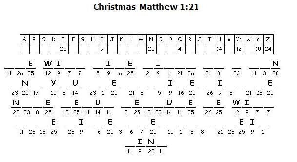 Bible Worksheets Christmas Birth Of Jesus Matthew 1 21 Cryptogram Bible Worksheets Printables Homeschool Help