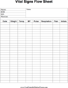 Vital Signs Flow Sheet Vital Signs Chart Flow Sheet Vital Signs