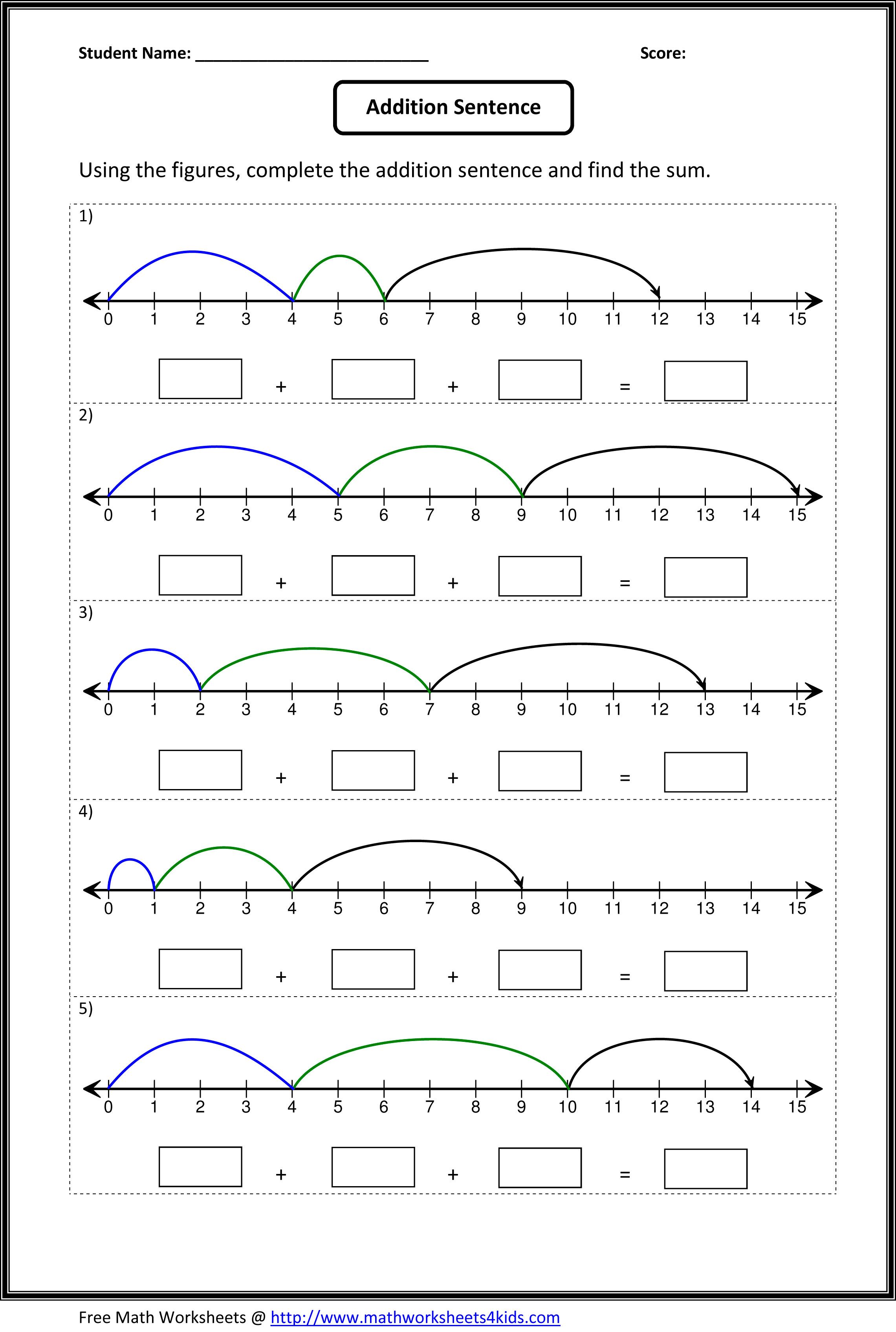 Number Line Worksheets Math Numbers Number Line Kindergarten Math Numbers