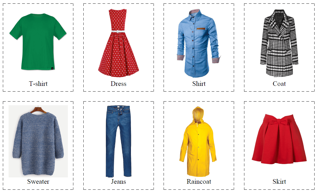 40 Flashcards Of Clothes Free Printable In Pdf Printable Flash Cards Clothes Flashcards For Kids