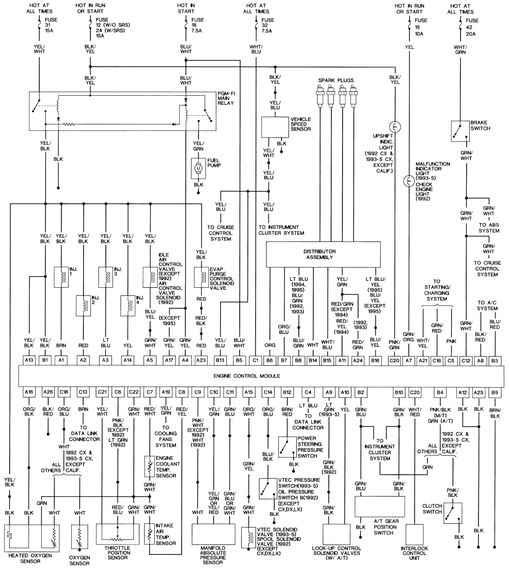 Repair Guides Wiring Diagrams Autozone Com With Honda Civic 2000 Diagram In 2000 Honda Civic Wiring Diagram Honda Civic Engine Honda Civic 2000 Honda Civic