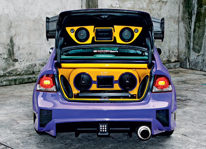 Honda Civic Specs